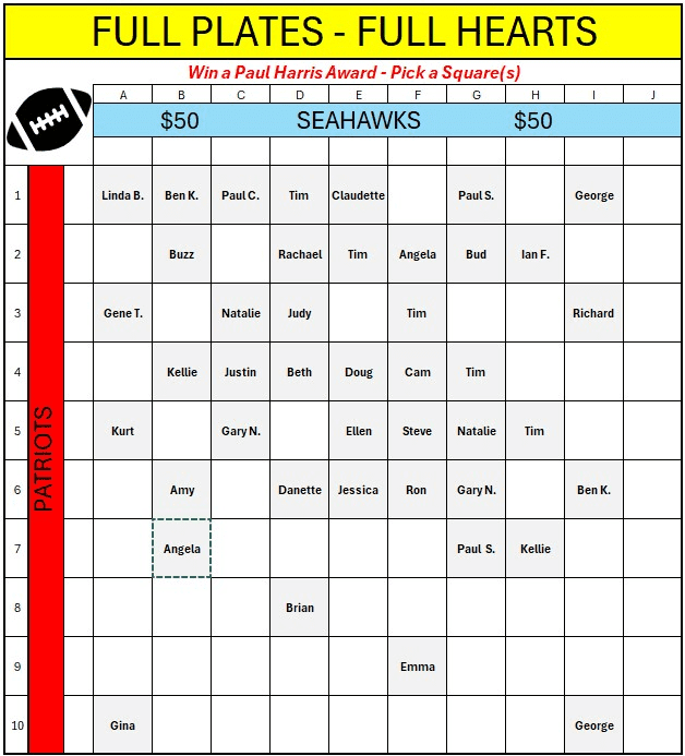 Full Plates Full Hearts Signup Board