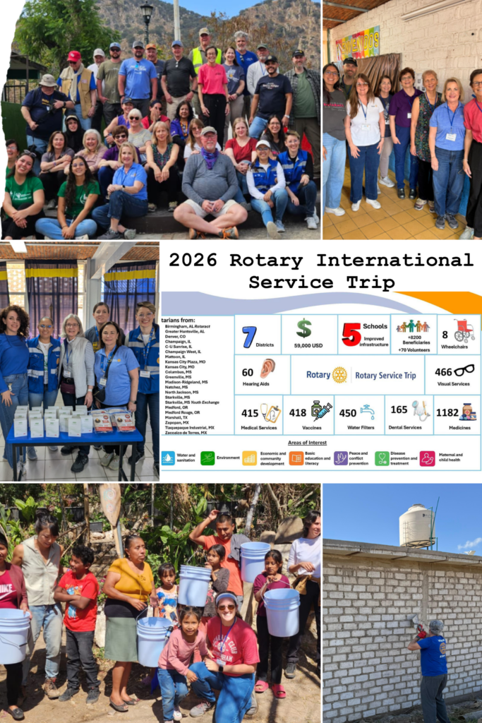 RI Project MX Photo Collage